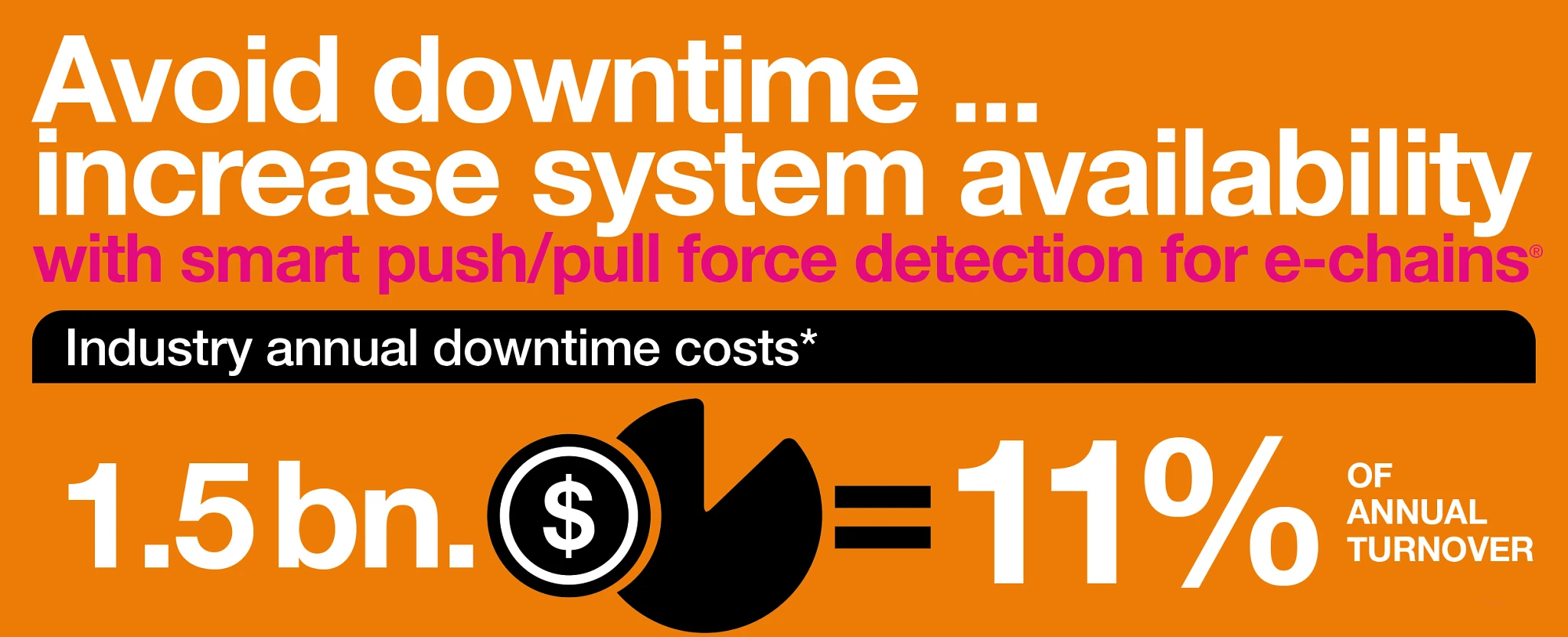 Infográfico do i.Sense EC.P