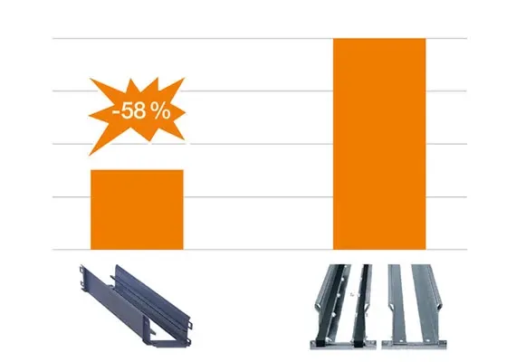 Plast istället för metall