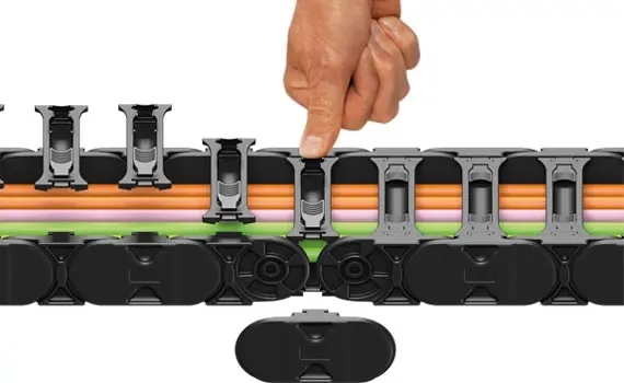 E4Q – könnyen kinyitható energialánc