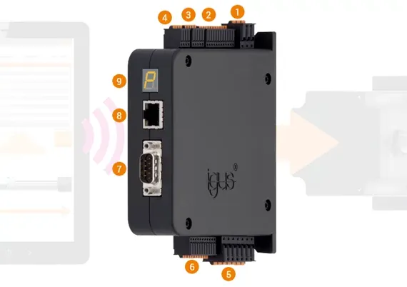 Carte de pilotage dryve