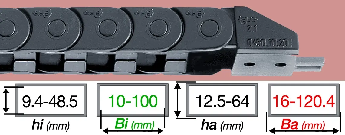 EZ chain inner radius