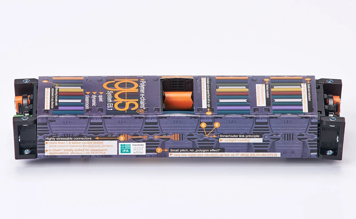 Muestra de banderola E6.1