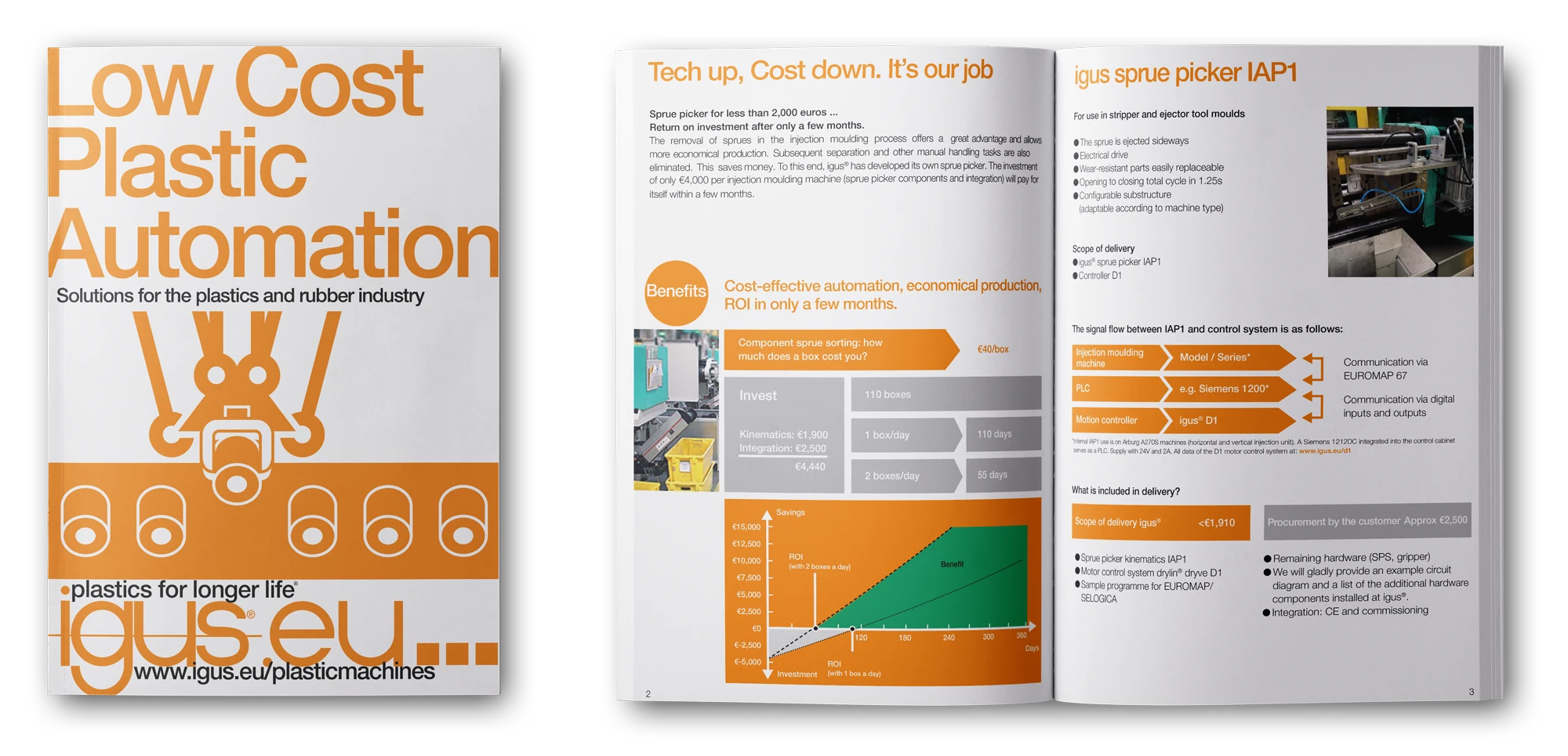 Folleto sobre los extractores de colada