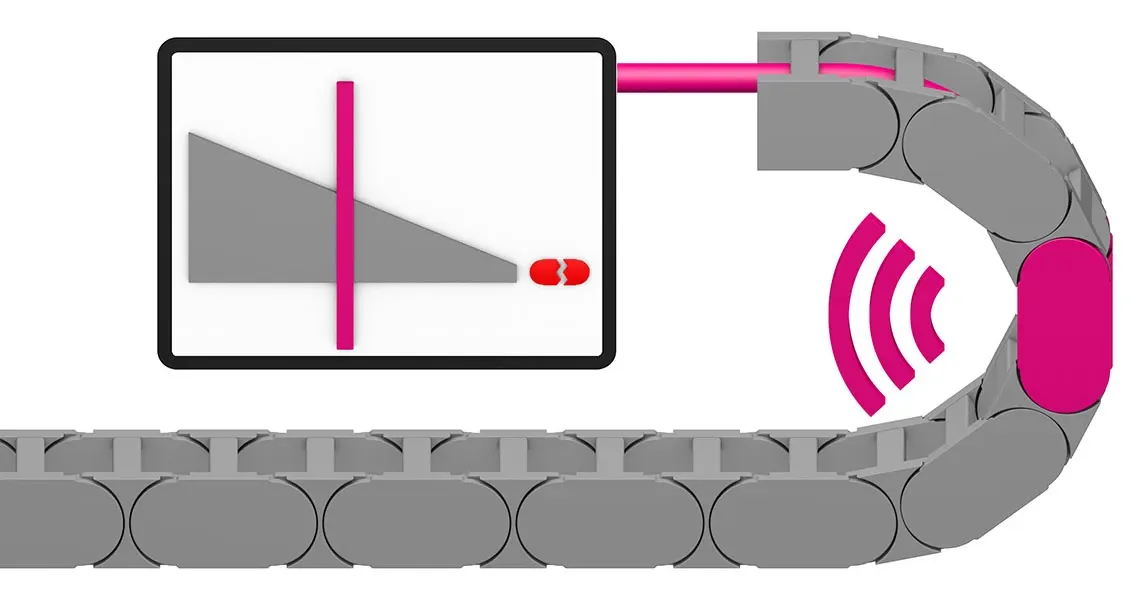 Životnost_prediktivní údržba