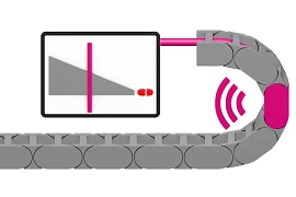 Service life_predictive maintenance