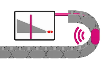 Levensduur_voorspellend onderhoud