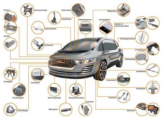 Connecteur pour automobile - Tous les fabricants industriels