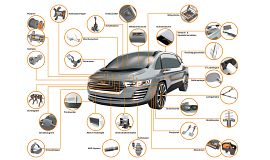 Bearing technology in motor vehicles: application examples