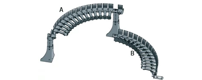 Design data and selection table for twisterchain® guide trough