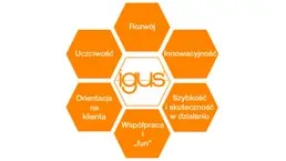 igus rekrutacja wartości firmowe