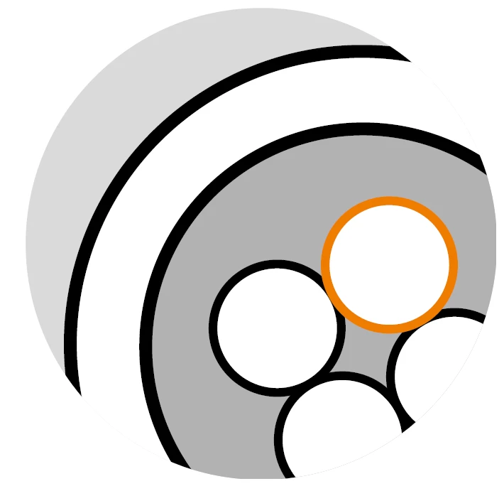 chainflex core insulation