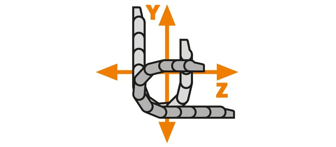 Combined type of movement