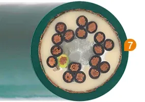 Revestimento externo