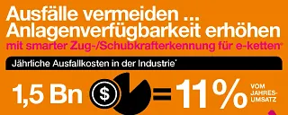 Infographie i.Sense EC.P