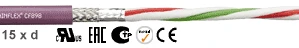 cf898 cable