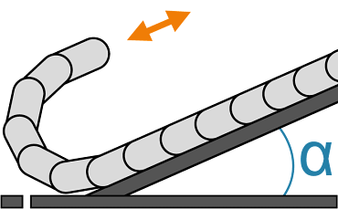 Projected unsupported length FLP