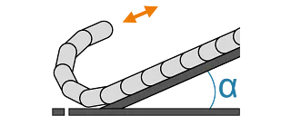 Projected unsupported length FLP