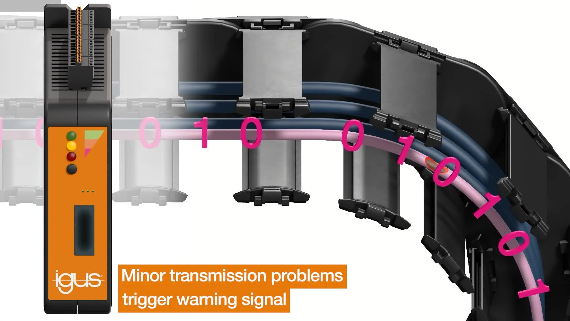 超高速対応イーサネットケーブル | チェーンフレックスケーブル