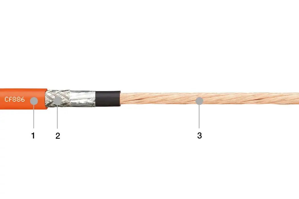 1. Mezcla de PVC extruido 2. Filamentos trenzados de cobre estañado 3. Conductor de filamentos de cobre sin estañar
