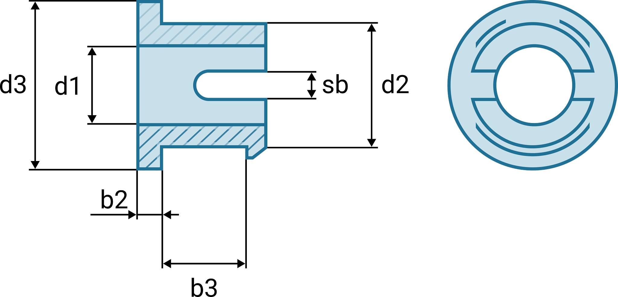 Kupite sponke Easy Clips