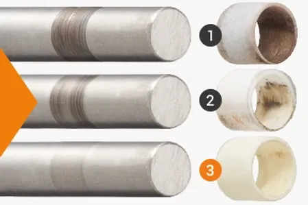 Abrasive wear in the test: coefficient of friction rotating
