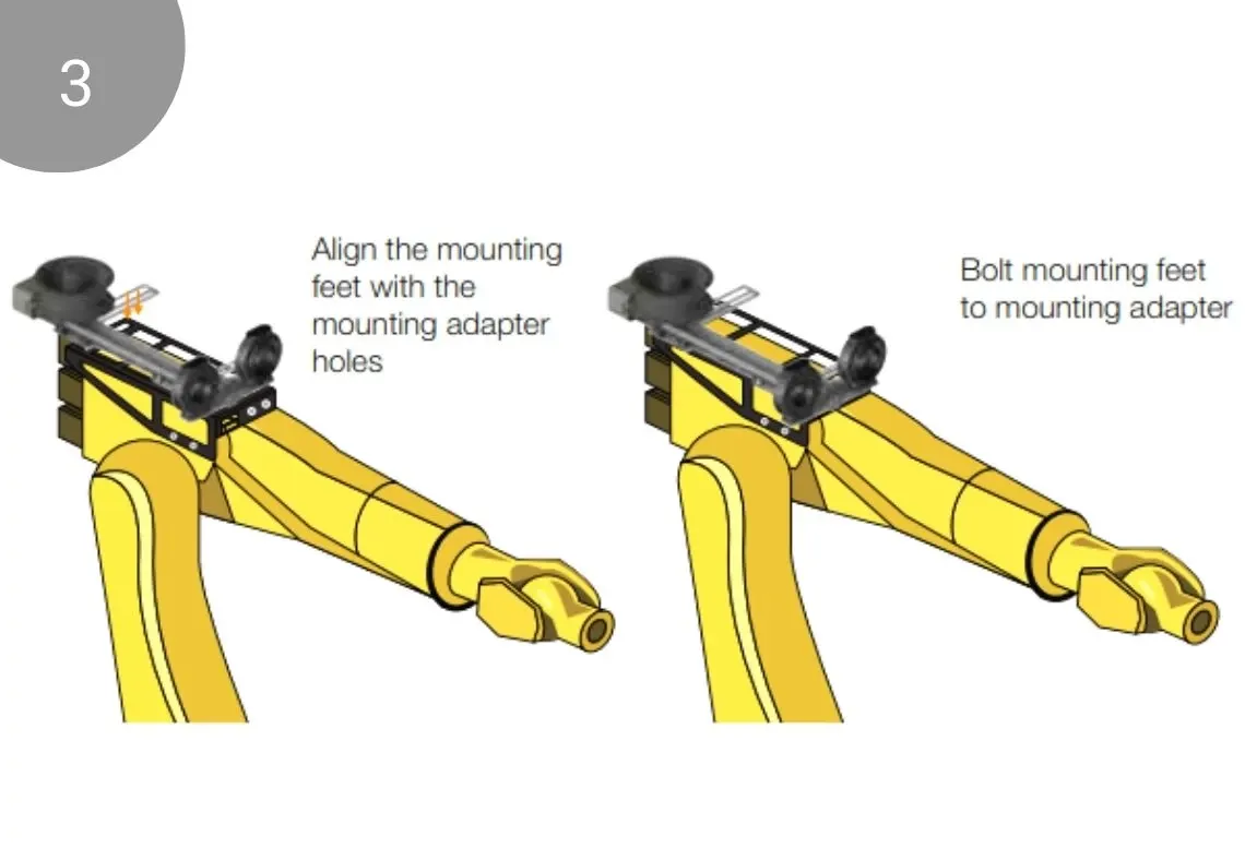 Installation du système de rétraction