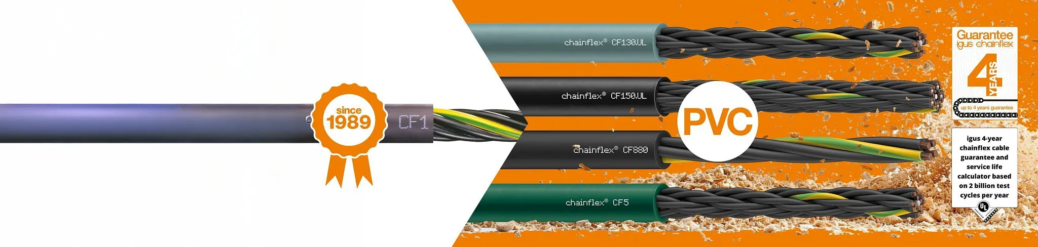 PVC Flex Cables Engineered for Motion Applications