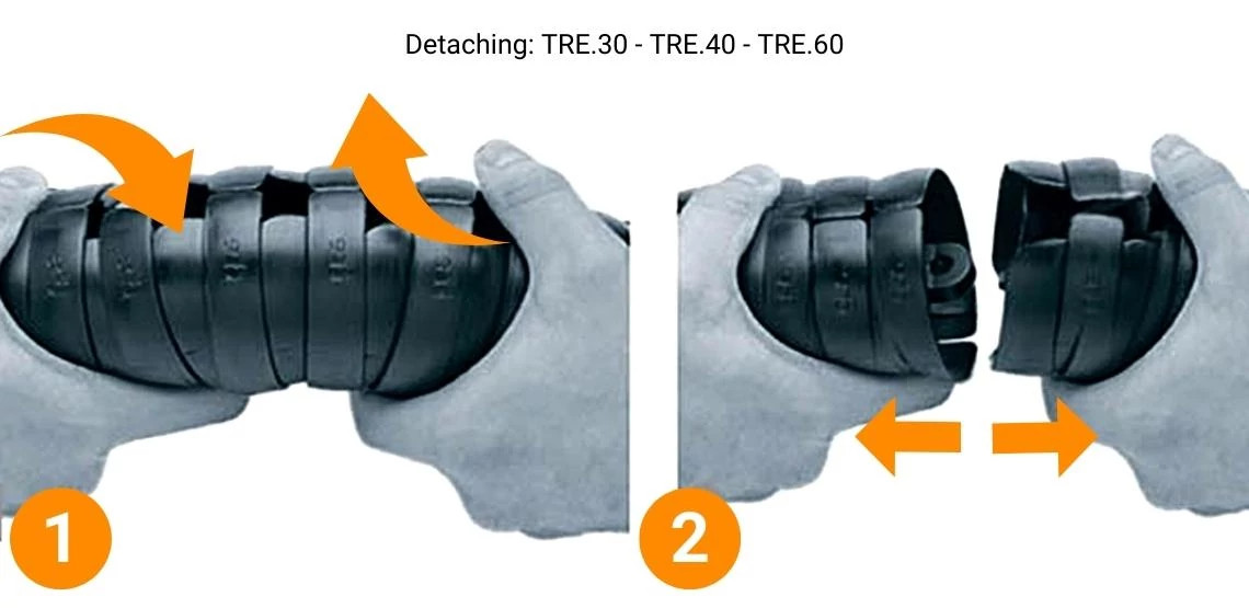 Assembly Instructions for triflex® R TRE