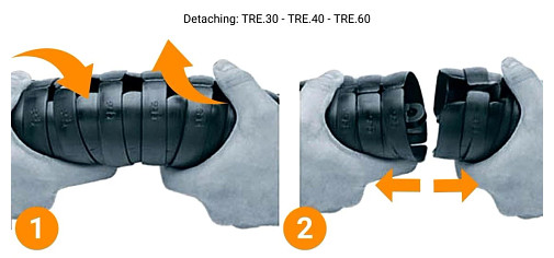 Assembly Instructions for triflex® R TRE