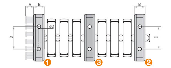 triflex® R mounting brackets