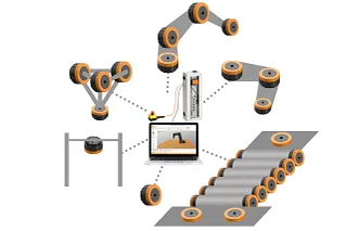 ReBeL tandwieloverbrenging