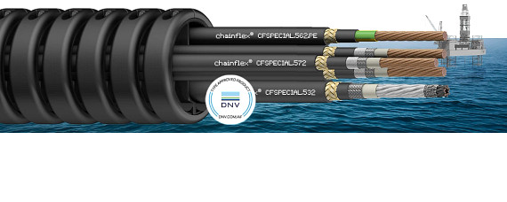 e-loop instead of service loops secure cable guidance of the top drive ...