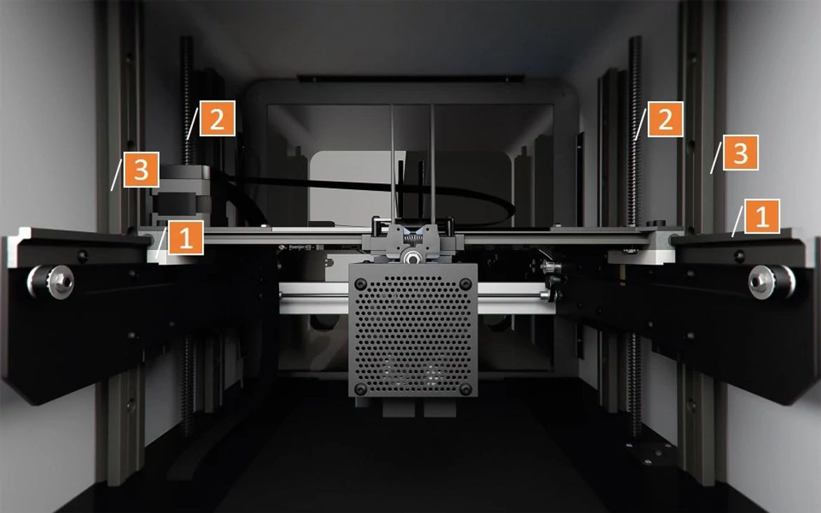 Guías lineales en impresoras 3D