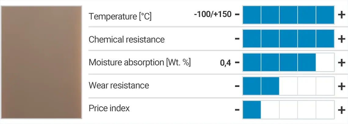 xirodur® A500 - specifications