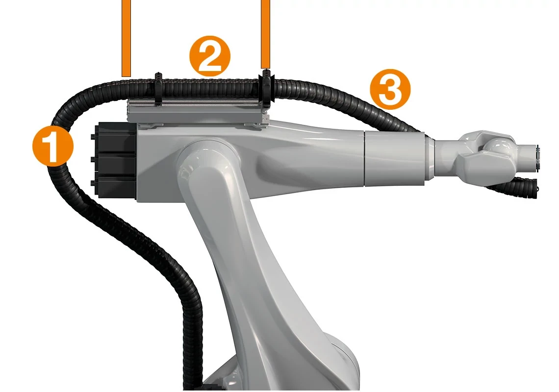 RSE linear with numbers