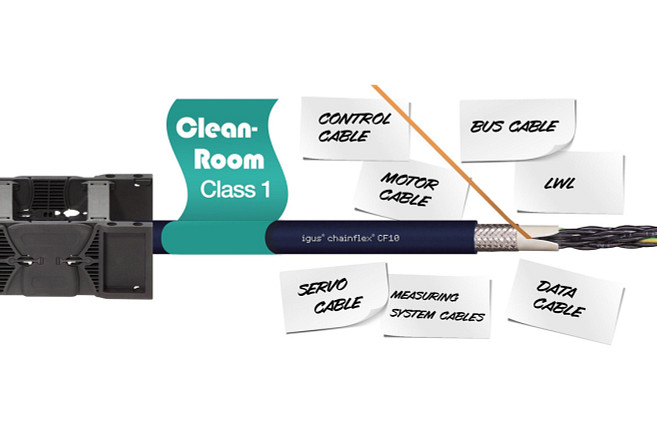 Cables & Hoses for Cleanroom Environments | igus®