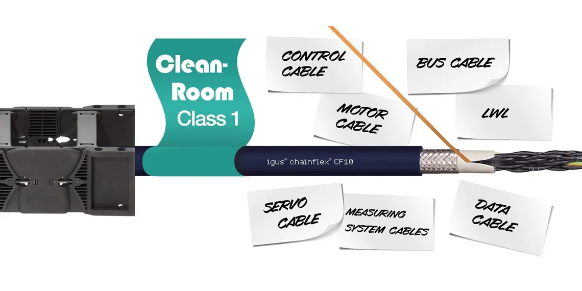 chainflex CF10 cleanroom