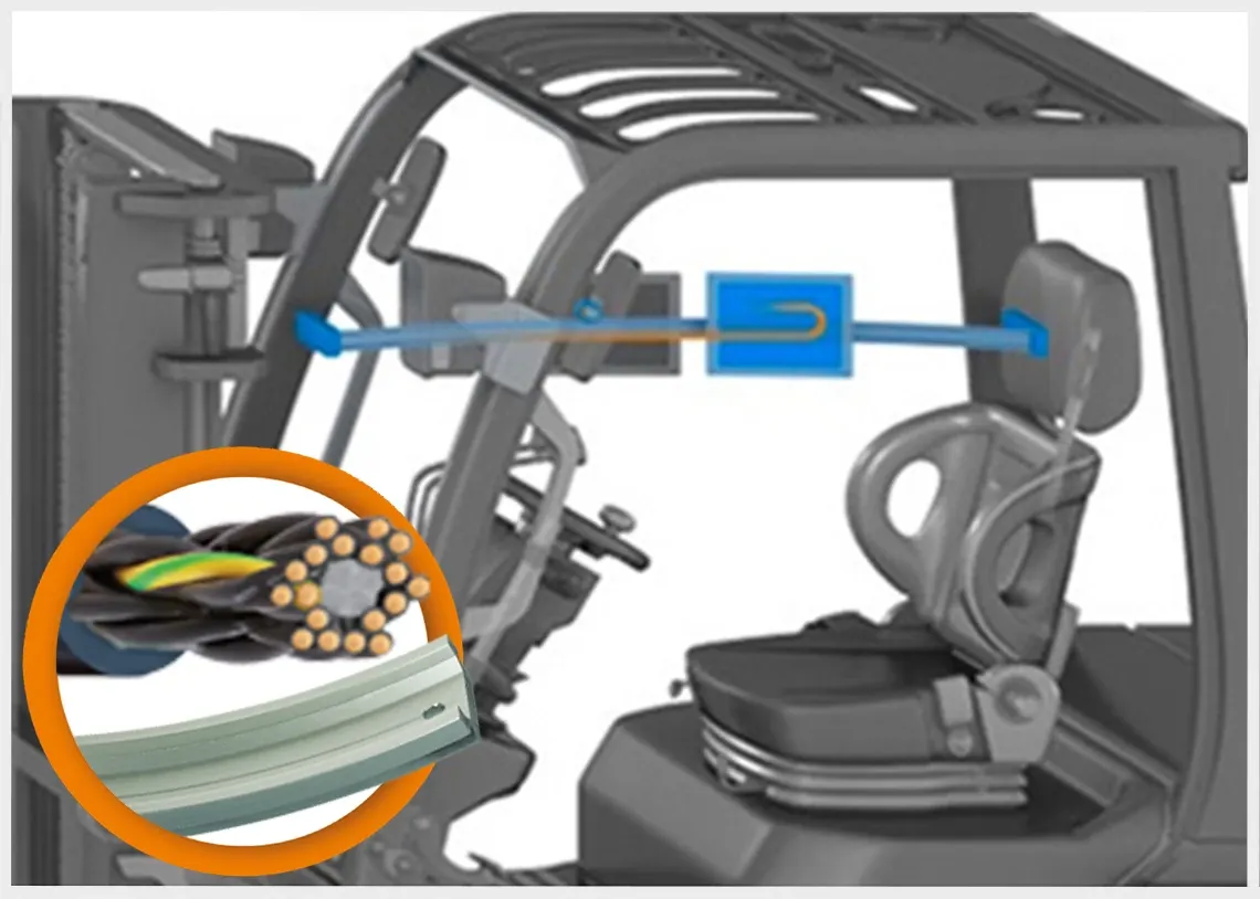 Control panel in the forklift