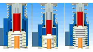 Gleitlager in KHS-Füllventil