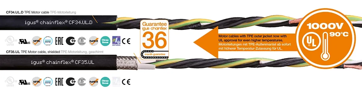 Câble moteur CF à 90 degrés