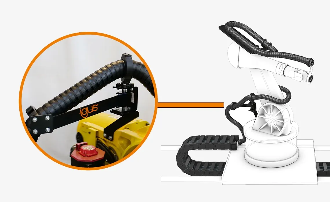 Support pivotant Photo produit