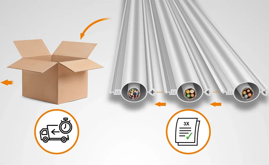 Ribbon cable e-skin flat