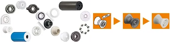 Solicitar piezas especiales xiros®