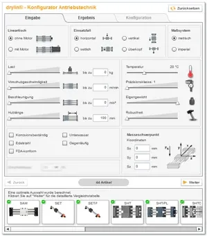 DryLin drive configuration