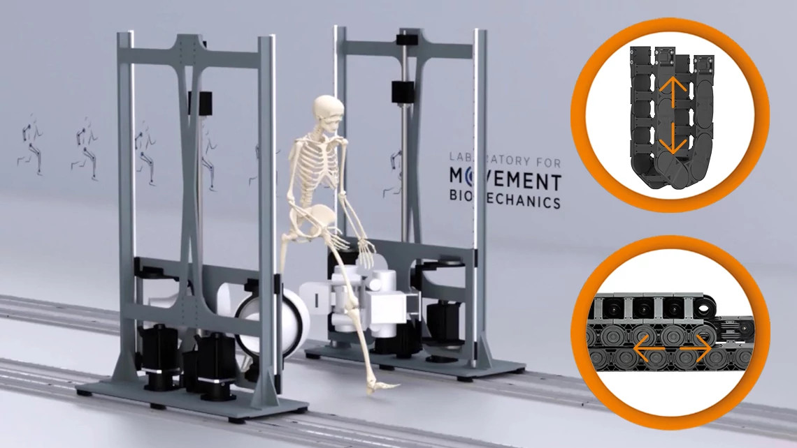 Zwei-Ebenen-Fluoroskop des LMB mit e-ketten