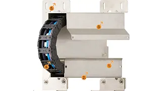 basic flizz enclosed guide