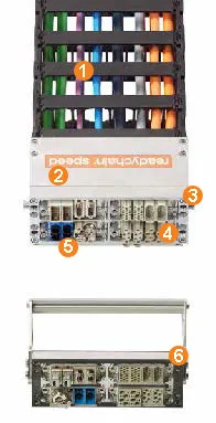 Instalado 3 veces más rápido... 2 x más opciones de contacto