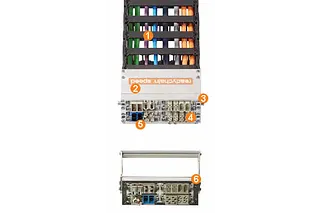 Instalado 3 veces más rápido... 2 x más opciones de contacto
