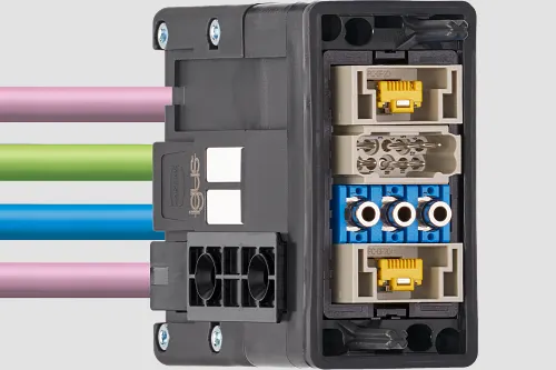 Command Module Connect Product overview and product categories