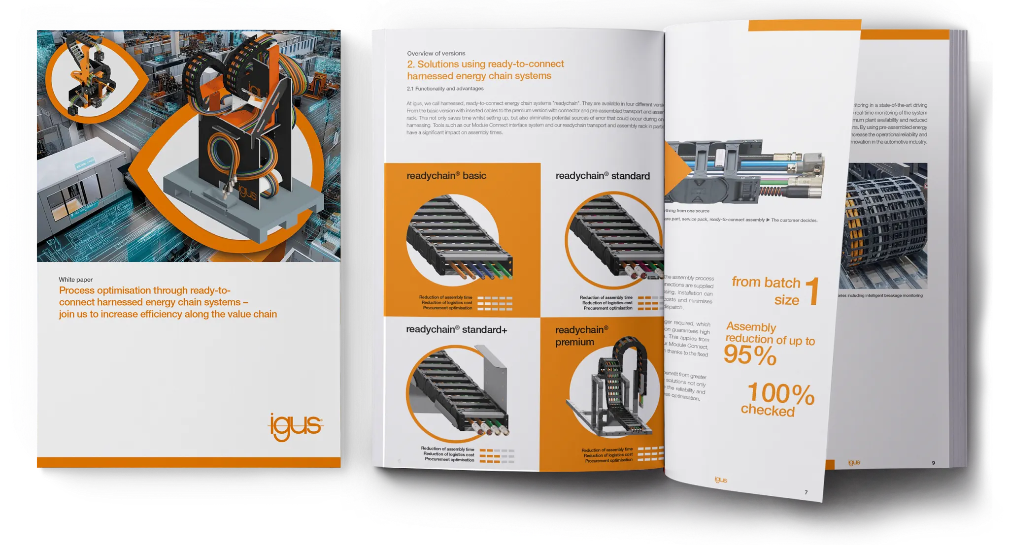 Mock-up white paper process optimisation